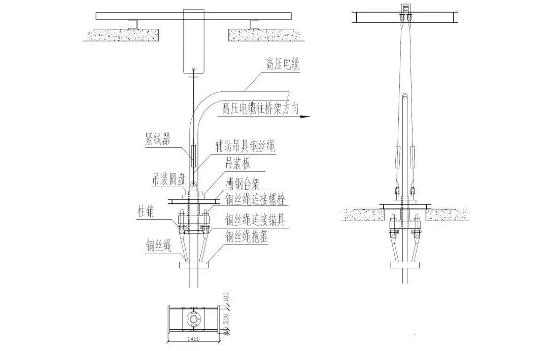 超高层建筑电缆垂直敷设技术(三)——垂吊式电缆敷设技术