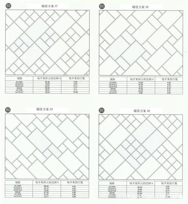 常见园林景观设计铺装样式80例图(三)