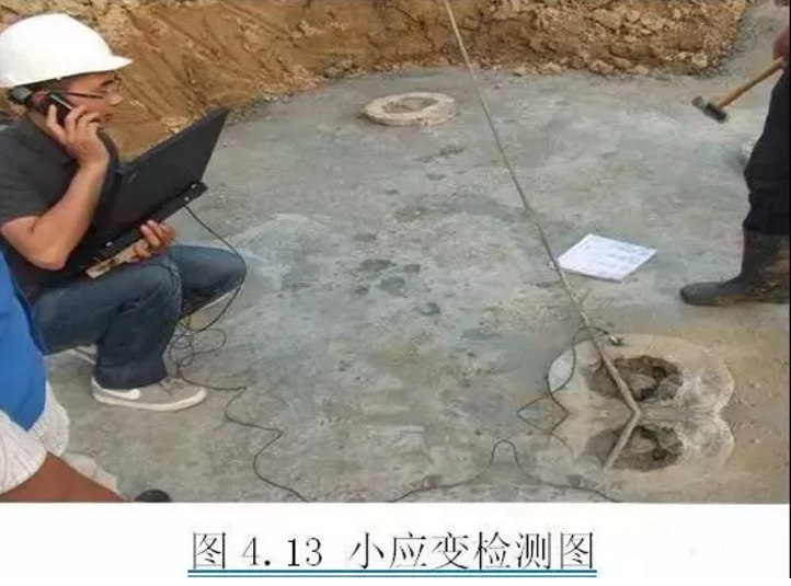小应变检测图