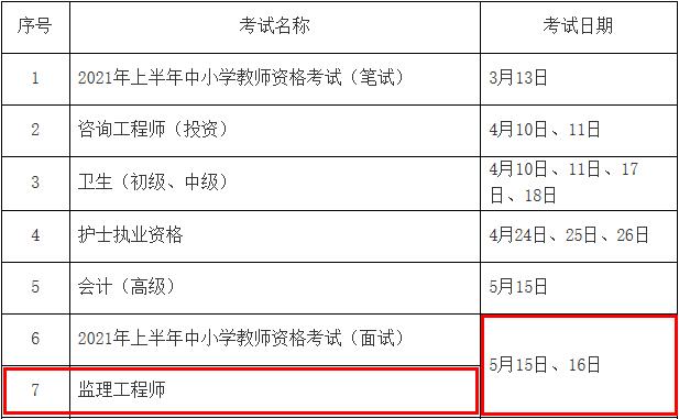 2021年重庆注册监理工程师考试时间：5月15日、16日