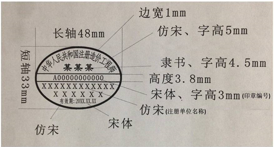 2018年四川注册造价工程师变更注册证书领取通知