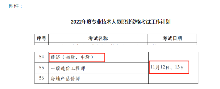 2022年福建中级经济师考试时间：11月12日至13日