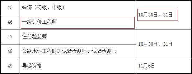 2021年广东一级造价工程师考试时间安排