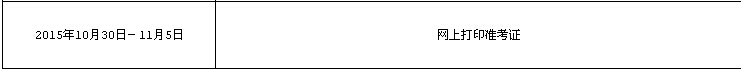 2015年黑龙江中级经济师考试准考证打印时间：10月30日－11月5日