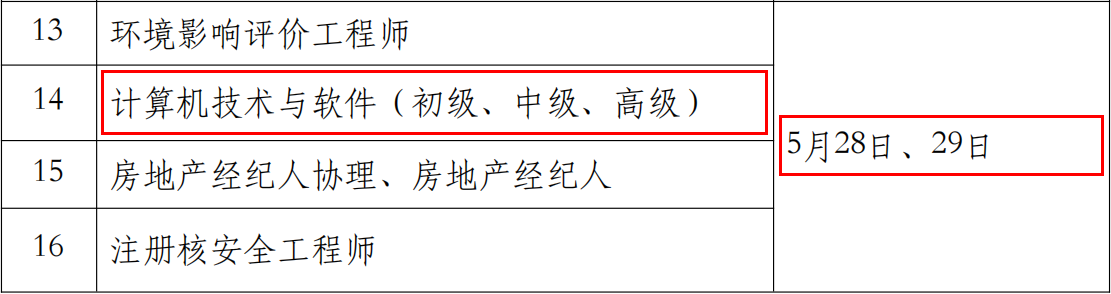 2022上半年云南软考时间：5月28日、29日