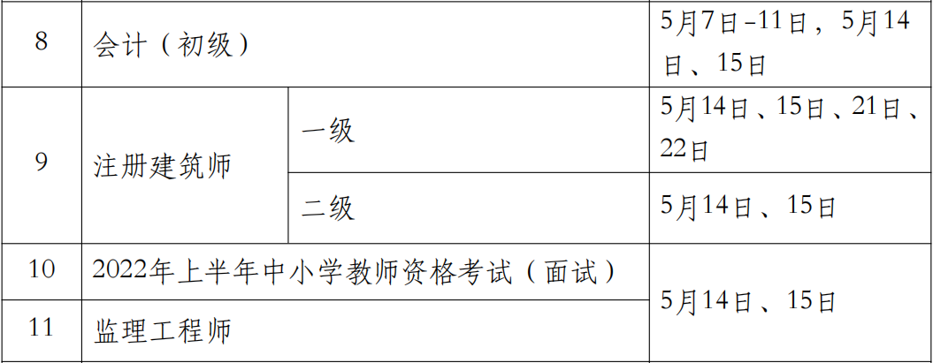 2022年北京一级注册建筑师考试时间：5月14日、15日、21日、 22日