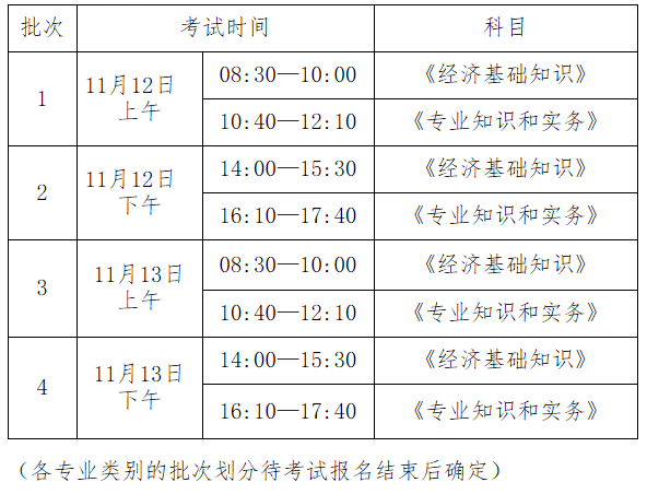 新疆2022年中级经济师考试时间：11月12日-11月13日