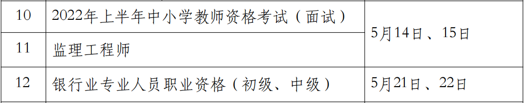 2022年海南监理工程师考试时间：5月14日、15日