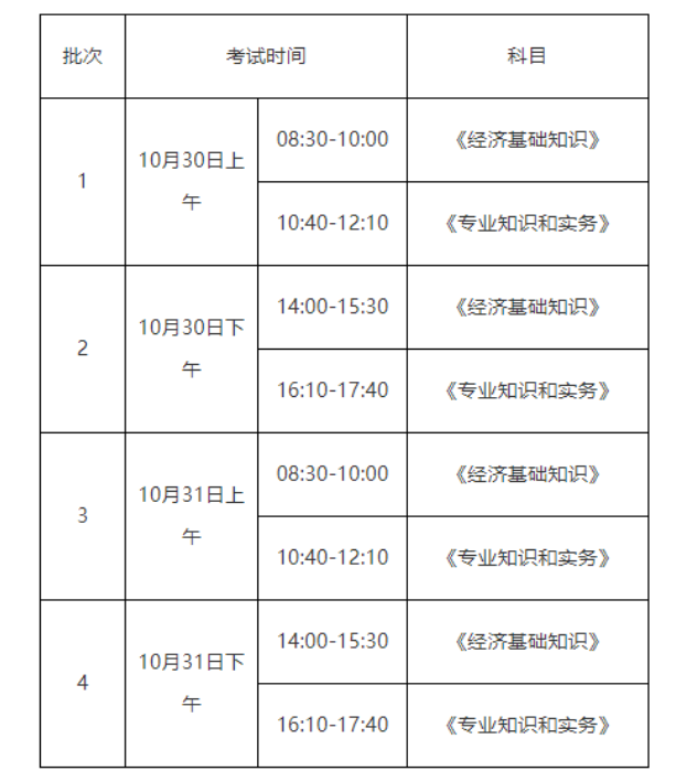 2021年黑龙江中级经济师考试时间及科目（10月30日-31日）
