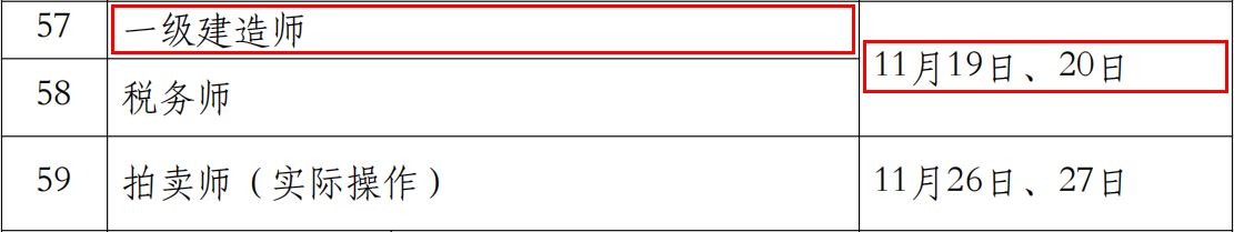 2022年一级建造师考试时间：11月19日、20日