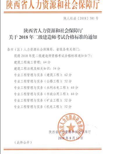 2018年陕西二级建造师考试合格标准【已公布】