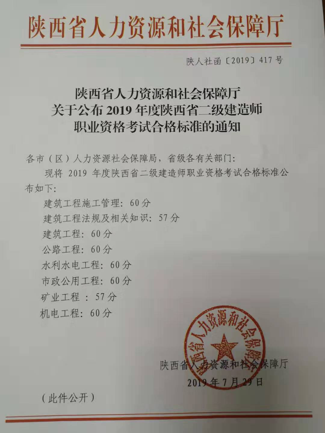 2019年陕西二级建造师考试合格标准已公布