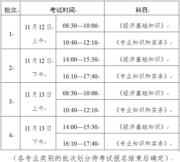 2022年贵州中级经济师准考证打印时间及入口：11月4日至11日