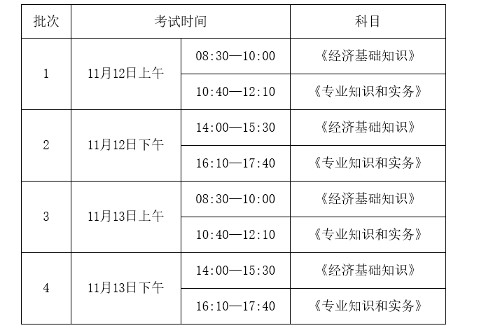 2022年辽宁中级经济师准考证打印时间及入口（11月7日-11月11日）