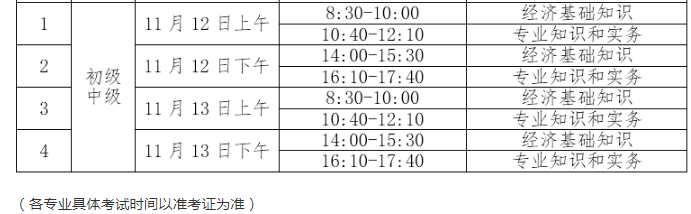 2022年宁夏中级经济师准考证打印时间及入口（11月7日至11月13日）