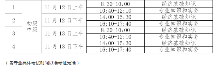 2022年宁夏中级经济师准考证打印时间：11月7日-11月13日