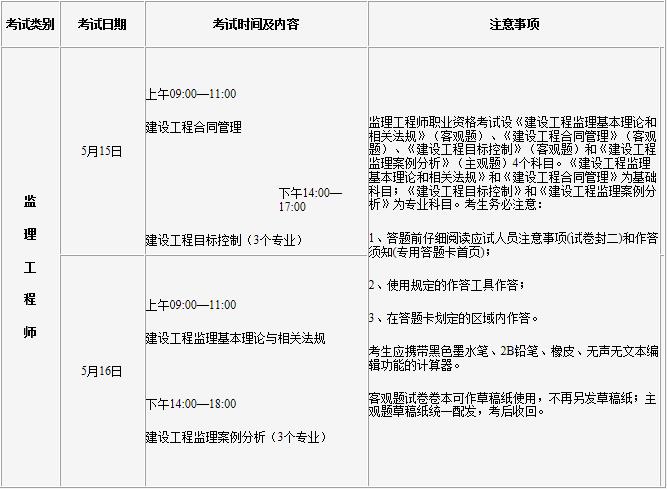 2021年吉林监理工程师考试时间：5月15日-16日