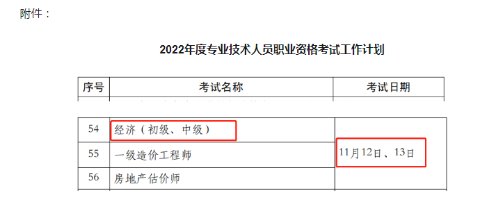 2022年湖北中级经济师考试时间：11月12日至13日