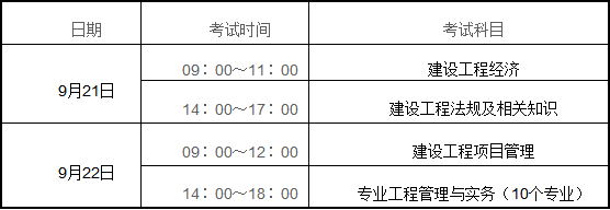 2019年江苏连云港一级建造师资格考试考务工作通知