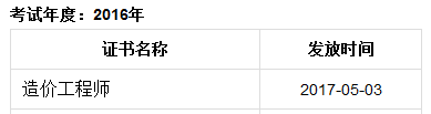 2016年四川成都造价工程师证书领取时间5月3日开始