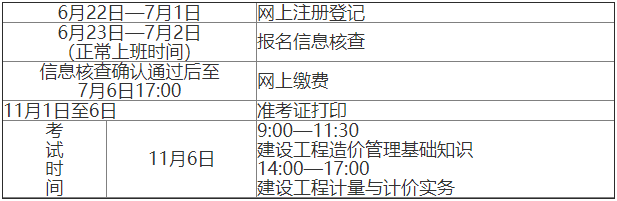 2021年江西一级造价工程师考试于11月6日举行