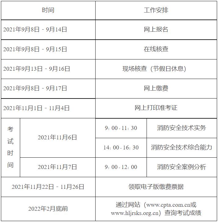 2021年黑龙江一级注册消防工程师考试准考证打印入口（已开通）