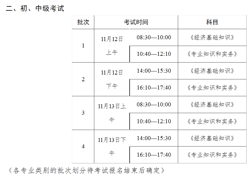 2022年河北中级经济师准考证打印时间：11月4日至11月11日