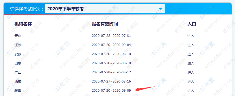 2020年新疆软考报名时间：7月20日-9月9日