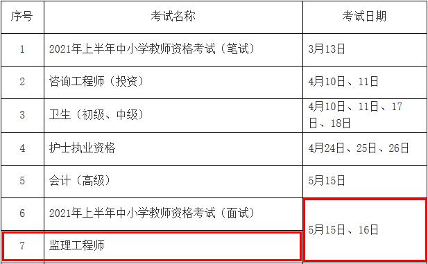 2021年安徽注册监理工程师考试时间：5月15日、16日