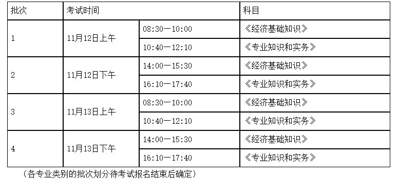 2022年湖南张家界中级经济师报名时间：7月23日-8月1日