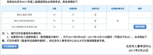2017年北京二级建造师合格标准查询【已公布】