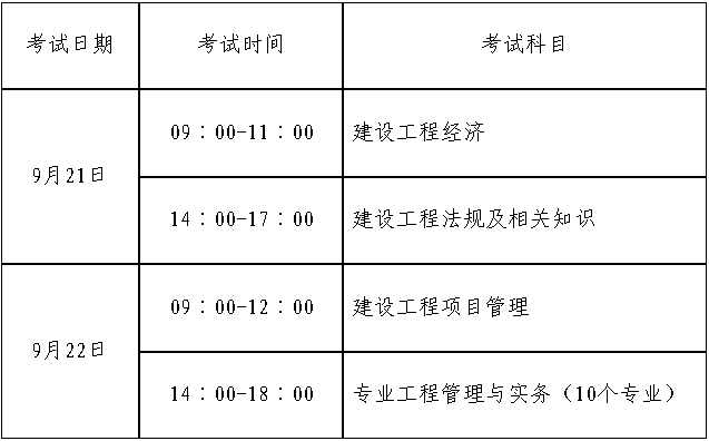 2019年山东一级建造师资格考试考务工作通知