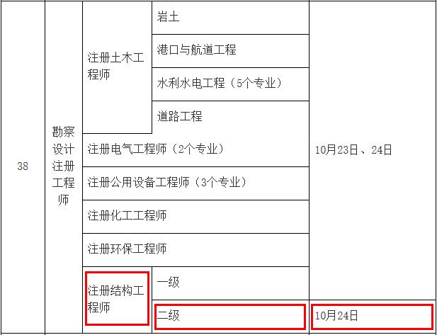 2021年内蒙古二级注册结构工程师考试时间：10月24日