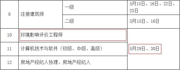 2021年重庆环境影响评价师考试时间：5月29日、30日