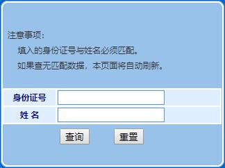 2019年上海房地产估价师成绩查询入口【已开通】