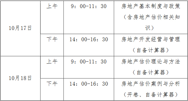 2015年贵州房地产评估师考试时间：10月17、18日