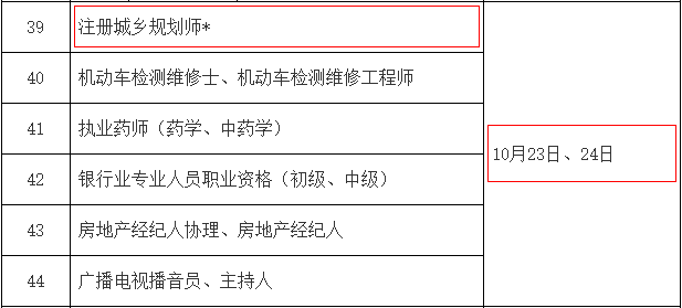 2021年广东注册城乡规划师考试时间：10月23日、24日