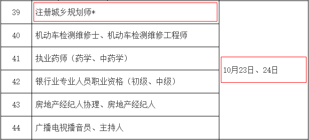 2021年河北注册城乡规划师考试时间：10月23日、24日