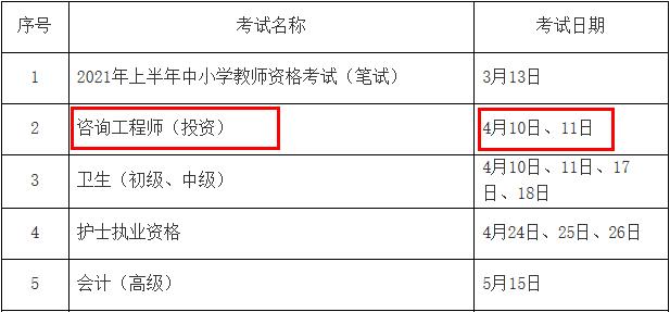 2021年浙江注册咨询工程师考试时间：4月10日、11日