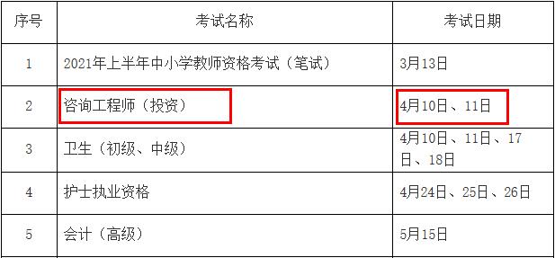 2021年四川注册咨询工程师考试时间：4月10日、11日