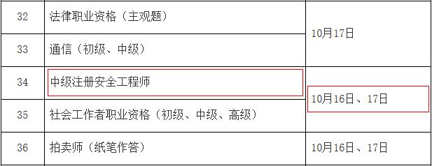 2021年重庆中级注册安全工程师考试时间：10月16日、17日