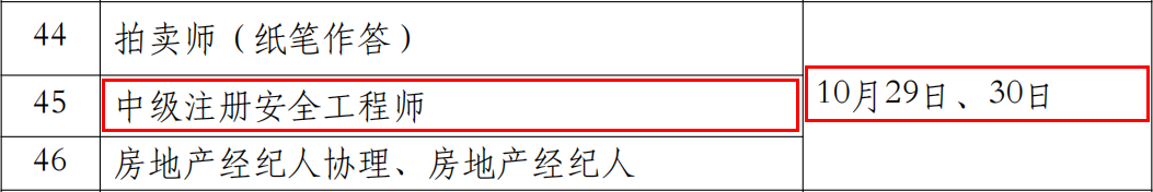 2022年上海中级注册安全工程师考试时间：10月29日、30日
