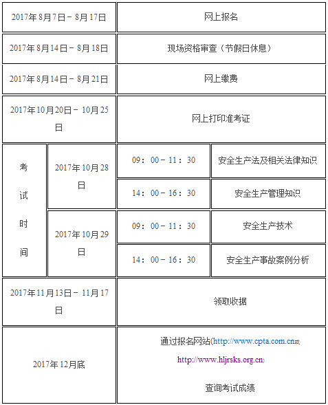 2017年黑龙江注册安全工程师考试报名时间、考试时间通知