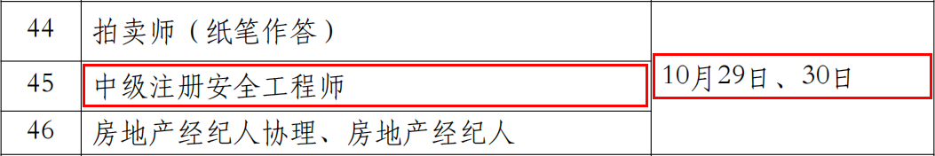 2022年吉林中级注册安全工程师考试时间：10月29日、30日