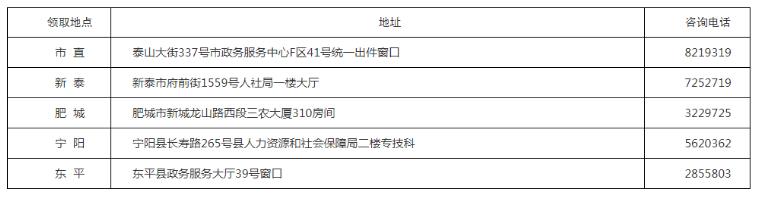 2020年山东泰安中级注册安全工程师合格证书领取通知