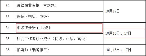 2021年青海中级注册安全工程师考试时间：10月16日、17日