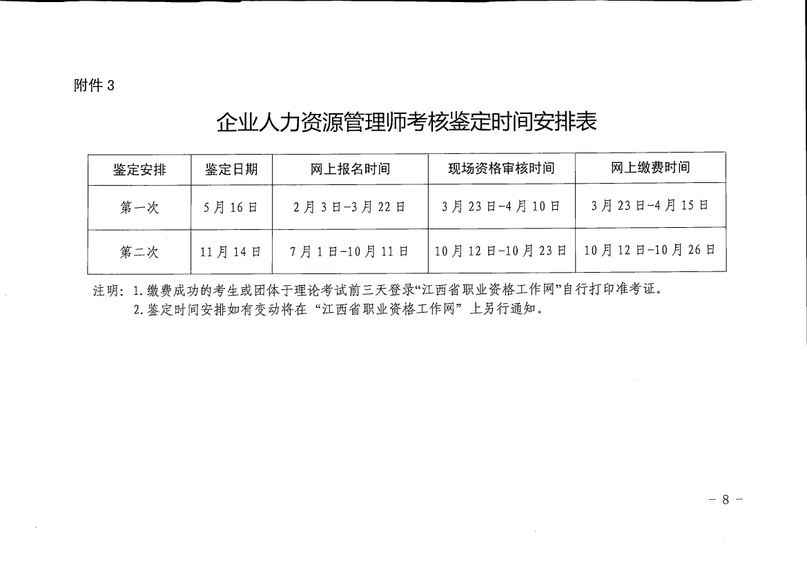 2020年江西人力资源管理师四级考试时间及考试科目【已公布】