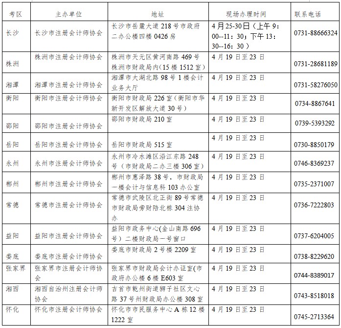 湖南2021年注册会计师全国统一考试报名审核工作