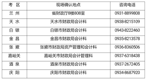 2021年甘肃注册会计师考试报名资格审核已公布