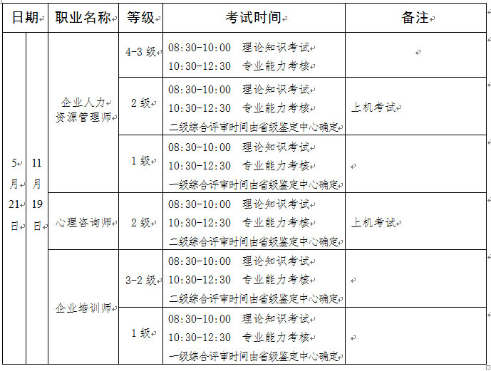 2017河南人力资源管理师考试时间：5月21日、11月19日